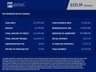 USED 2018 68 HYUNDAI TUCSON 1.6L 5d 113 BHP 