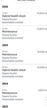 USED 2023 11 TOYOTA C-HR 1.8 VVT-h GPF Icon SUV 5dr Petrol Hybrid CVT Euro 6 (s/s) (122 ps) 
