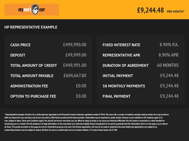 View our Lamborghini Aventador range