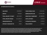 USED 2018 68 MINI HATCH 1.5 One GPF Hatchback 3dr Petrol Manual Euro 6 (s/s) (102 ps) GREAT EXAMPLE, PRICED LOW FOR OUR Spring  SALE FOR A LIMITED TIME ONLY , CLICK ON FIRST PICTURE TO WATCH VIDEO, SUPER WELL LOOKED AFTER VEHICLE, FULL DEALER FACILITIES, FINANCE AVAILBLE...