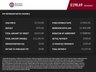USED 2018 68 MINI HATCH 1.5 One GPF Hatchback 3dr Petrol Manual Euro 6 (s/s) (102 ps) GREAT EXAMPLE, PRICED LOW FOR OUR Spring  SALE FOR A LIMITED TIME ONLY , CLICK ON FIRST PICTURE TO WATCH VIDEO, SUPER WELL LOOKED AFTER VEHICLE, FULL DEALER FACILITIES, FINANCE AVAILBLE...