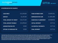 USED 2021 11 VOLKSWAGEN GOLF 2.0 TDI Style Hatchback 5dr Diesel Manual Euro 6 (s/s) (115 ps) 6 SPEED GEARS + PARKING SENSORS