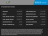 USED 2019 69 MERCEDES-BENZ A-CLASS 1.5 A180d Sport (Executive) Saloon 4dr Diesel 7G-DCT Euro 6 (s/s) (116 ps) Full History & 2 Keys