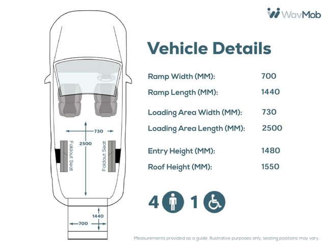 View our VOLKSWAGEN TRANSPORTER
