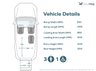 USED 2020 69 CITROEN BERLINGO 3 Seat Auto Wheelchair Accessible Disabled Access Vehicle WAV 