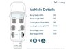 USED 2017 17 VOLKSWAGEN CARAVELLE 6 Seat Drive From / Passenger Up Front Wheelchair Accessible Vehicle WAV 
