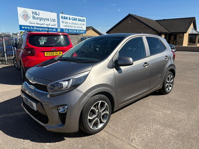 View our KIA PICANTO