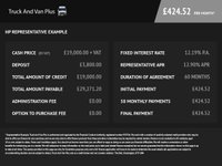 USED 2020 20 MERCEDES-BENZ SPRINTER 2.1 314 CDI Panel Van 5dr Diesel G-Tronic FWD L2 H2 Euro 6 (s/s) (143 ps) FREE DELIVERY FINANCE WARRANTY
