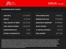USED 2020 70 AUDI A1 1.0TFSi 25 S-LINE SPORTBACK 5 DOOR S-TRONIC AUTO 94 BHP (EURO 6) Nav / CarPlay / Cruise / DAB