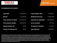 USED 2019 69 SKODA KAROQ 2.0 TDI Edition SUV 5dr Diesel DSG 4WD Euro 6 (s/s) (150 ps) 