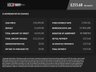 USED 2017 67 SKODA OCTAVIA 1.4 TSI SE Estate 5dr Petrol DSG Euro 6 (s/s) (150 ps) FULL SERVICE HISTORY WITH TIMING BELT AND WATER PUMP CHANGE @33K 2 KEYS BOOK PACK SERVICED IF REQUIRED AND A MINIMUM OF 9 MONTHS MOT WITHIN THE SALE