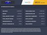 USED 2009 59 SMART FORTWO 1.0 MHD Passion Coupe 2dr Petrol Auto Euro 4 (71 bhp) PAN ROOF*A/C*ULEZ OK*