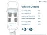 USED 2023 23 PEUGEOT RIFTER 4 Seat Auto Wheelchair Accessible Disabled Access Vehicle WAV 