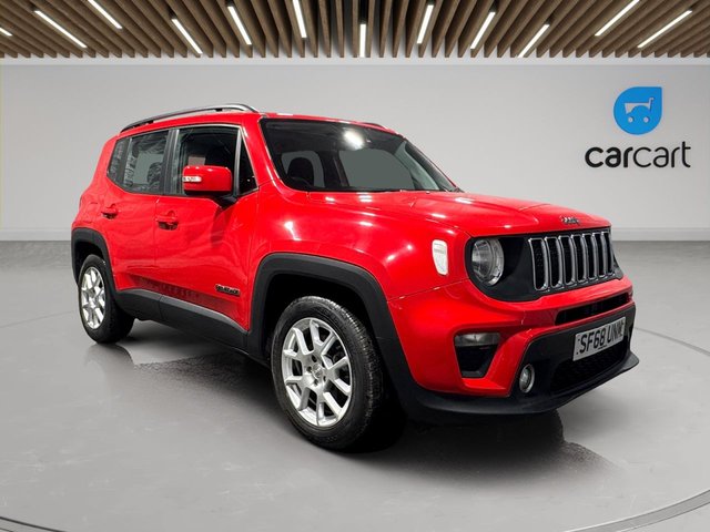 View our JEEP RENEGADE