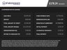USED 2016 66 JAGUAR XE 2.0d Portfolio Saloon 4dr Diesel Auto AWD Euro 6 (s/s) (180 ps) 