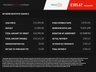 USED 2020 70 AUDI Q3 1.5 TFSI CoD 35 S line SUV 5dr Petrol S Tronic Euro 6 (s/s) (150 ps) 