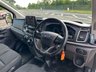 USED 2022 71 FORD TRANSIT CUSTOM 2.0 300 EcoBlue Limited Panel Van 5dr Diesel Manual L2 H1 Euro 6 (s/s) (130 ps) 