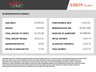USED 2018 68 FORD FIESTA 1.0T EcoBoost GPF Zetec Hatchback 5dr Petrol Manual Euro 6 (s/s) (100 ps) 1 FORMER KEEPER - FULL HISTORY