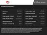 USED 2017 17 VAUXHALL ASTRA 1.4i Turbo SRi Hatchback 5dr Petrol Auto Euro 6 (s/s) (150 ps) Buy with Complete Confidence from Sheriff Motors, All our vehicles are extensively road tested and thoroughly inspected prior to sale. Each vehicle comes with a new 1 year mot and we rectify all advisories and failures at no additional cost to our customers, plus a full oil and filter service. For added peace of mind, every car includes a 6 month complimentary RAC Warranty, 12 months Rac Breakdown Cover giving you complete confidence when you buy from Sheriff Motors.