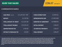 USED 2023 23 CITROEN BERLINGO Enterprise Edition L1 1.5 BlueHDi 1000 SWB Diesel Panel Van Manual Euro 6 (s/s) (100 bhp) Last service on 27.02.2026 @ 66,506 miles - Only 67,518 miles, Facelift model - EURO 6 (ULEZ compliant) - Built in touchscreen with Satnav connectivity & DAB, Air conditioning, E/W, Bluetooth, rear parking sensors, cruise control, electric power fold mirror's, 3 seats, front fog lights, full bulkhead, ply lined, driver's airbag, side loading door, remote central Locking, USB port, steering column radio control, barn rear doors, spare key, finance arranged & 6 months premium AutoGuard warranty