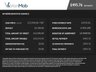 USED 2022 72 VOLKSWAGEN CRAFTER 2.0 TDI CR35 Startline Panel Van 5dr Diesel Manual FWD MWB High Roof Euro 6 (s/s) (140 ps) With Glass Frail 