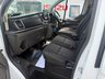 USED 2023 73 FORD TRANSIT CUSTOM 2.0 300 ECOBLUE LIMITED PANEL VAN 5DR DIESEL MANUAL L1 H1 EURO 6 (130 PS) 