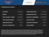 USED 2012 62 VOLKSWAGEN SCIROCCO 2.0 TDI BlueMotion Tech GT Hatchback 3dr Diesel Manual Euro 5 (s/s) (Leather, Nav) (140 ps) 