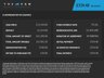 USED 2021 21 VOLKSWAGEN CADDY 2.0 TDI C20 COMMERCE PANEL VAN 5DR DIESEL MANUAL SWB EURO 6 (S/S) (75 PS) NAV 