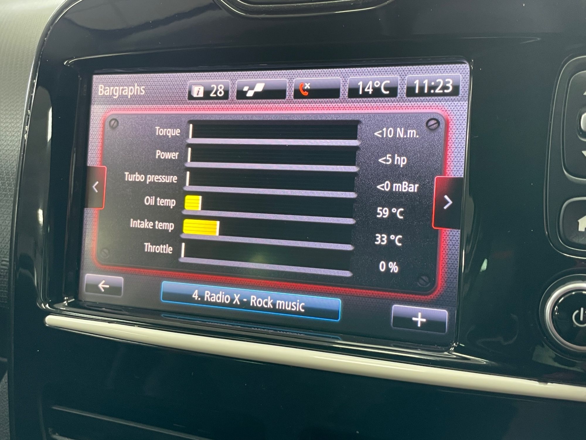 USED 2015 65 RENAULT CLIO 1.6 TCe Renaultsport Nav Trophy Hatchback 5dr Petrol Auto Euro 6 (s/s) (220 ps) 
