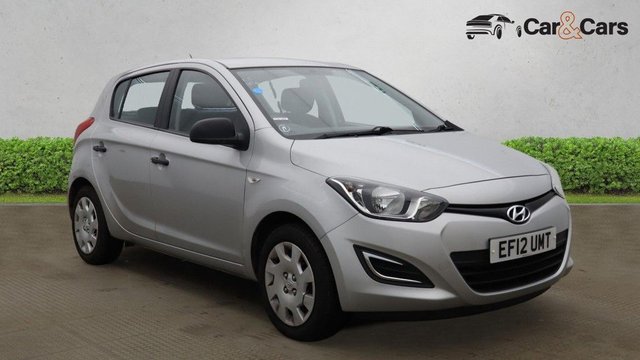 View our HYUNDAI I20