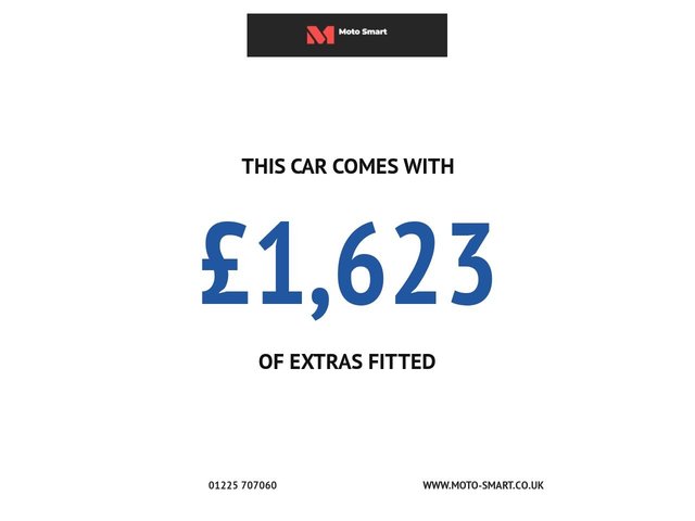 View our SKODA FABIA