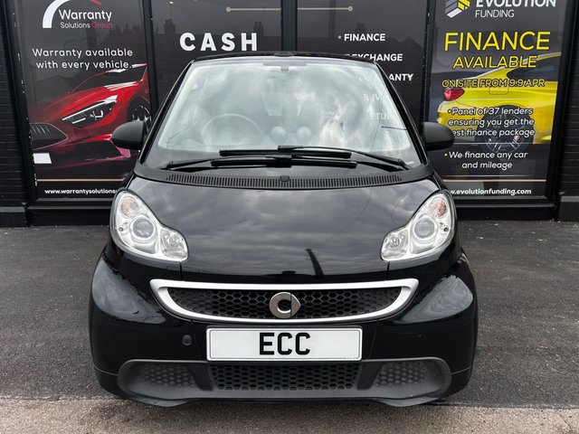View our SMART FORTWO