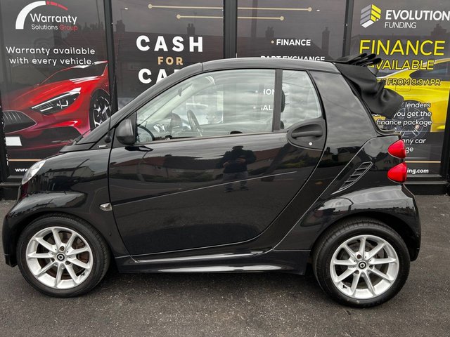 View our SMART FORTWO