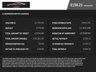 USED 2018 18 NISSAN QASHQAI 1.5 dCi N-Connecta SUV 5dr Diesel Manual Euro 6 (s/s) (110 ps) SAT NAV-PARKING SENSORS-MEDIA PLAY