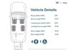USED 2023 73 PEUGEOT RIFTER L2 LWB 4 Seat Wheelchair Accessible Disabled Access Vehicle WAV 