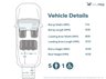 USED 2019 19 FORD GRAND TOURNEO CONNECT 5 Seat Wheelchair Accessible Disabled Access Vehicle WAV 