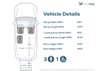 USED 2017 67 FIAT DOBLO 3 Seat Wheelchair accessible Disabled Access Vehicle WAV 