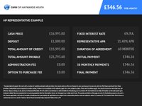 USED 2018 68 AUDI A6 AVANT 2.0 TDI 40 S line Estate 5dr Diesel S Tronic Euro 6 (s/s) (204 ps) OUTSTANDING SERVICE HISTORY!