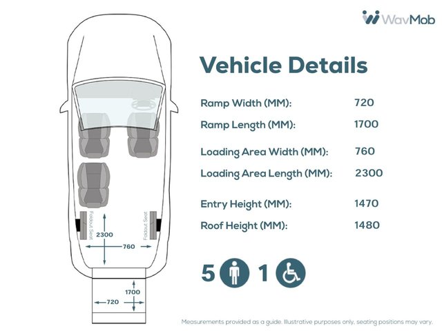 View our FORD TOURNEO CUSTOM