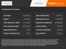 USED 2018 68 AUDI Q5 2.0 TDI 40 S line SUV 5dr Diesel S Tronic quattro Euro 6 (s/s) (190 ps) APPLE CARPLAY~F&R PARK SENSORS