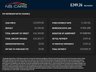 USED 2021 21 AUDI A3 1.5 TFSI 35 S line Sportback 5dr Petrol S Tronic Euro 6 (s/s) (150 ps) 