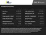 USED 2018 67 VOLKSWAGEN TIGUAN 2.0 TDI R-Line SUV 5dr Diesel DSG Euro 6 (s/s) (150 ps) OPENABLE PANARAMIC SUNROOF