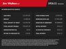 USED 2018 66 FORD FOCUS 2.0 TDCi ST-3 Hatchback 5dr Diesel Manual Euro 6 (s/s) (185 ps) 