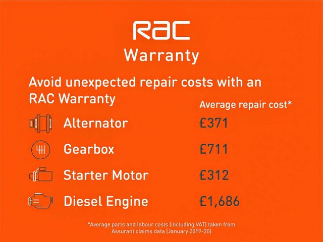 USED 2015 15 FORD FIESTA 1.6 Fiesta Titanium Auto 5dr CLICK+COLLECT / HOME DELIVERY