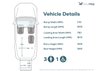 USED 2018 18 VOLKSWAGEN CADDY LIFE Passenger Up Front Wheelchair Accessible Disabled Access Vehicle WAV 