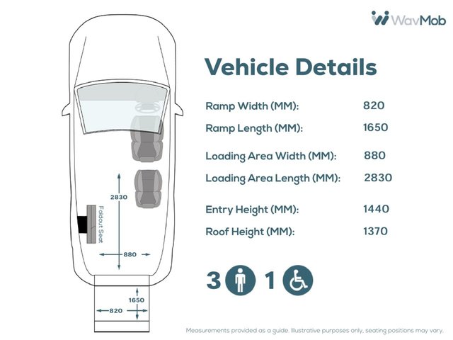 View our CITROEN SPACETOURER