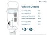 USED 2024 74 CITROEN SPACETOURER 3 Seat Auto Passenger Up Front Wheelchair Accessible Disabled Access Vehicle WAV 