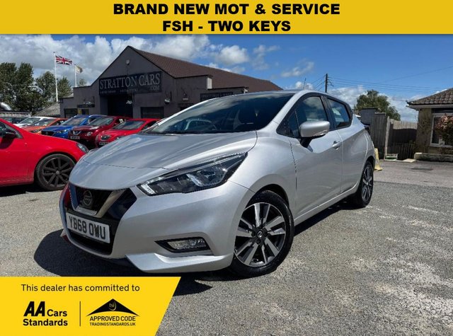 View our NISSAN MICRA