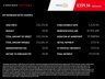 USED 2023 23 HYUNDAI TUCSON 1.6 h T-GDi N Line SUV 5dr Petrol Hybrid Auto Euro 6 (s/s) (230 ps) SAT NAV, R/CAMERA, 19 INCH ALLOYS