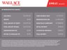 USED 2022 22 AUDI A3 1.5 TFSI 35 S line Sportback 5dr Petrol S Tronic Euro 6 (s/s) (150 ps) Full History, Automatic, S-Line